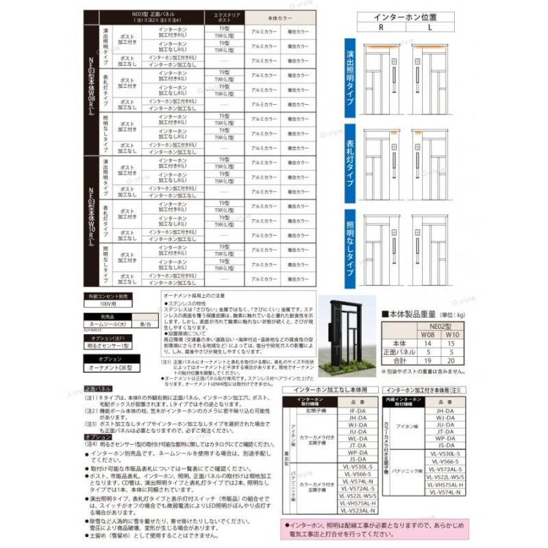 無料プレゼント対象商品】 門柱 ポスト 一体 YKK YKKap ルシアス