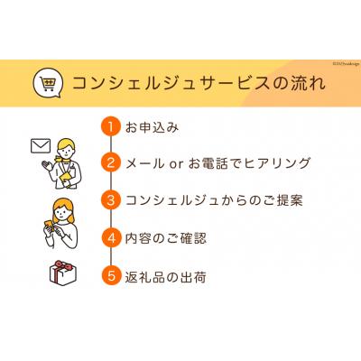 ふるさと納税 気仙沼市 コンシェルジュ サービス 寄付金額 50万円 オーダーメイド プラン [20561983]