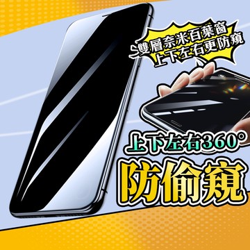 辣個3C台灣現貨 360度 iPhone防窺保護貼 上下左右防偷窺17 16promax 15 14 13 12