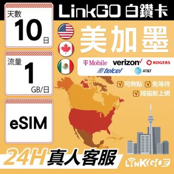 【LinkGO】白鑽卡 美加墨 eSIM卡 10天上網卡 每日1GB 高速流量(美國 加拿大 墨西哥)