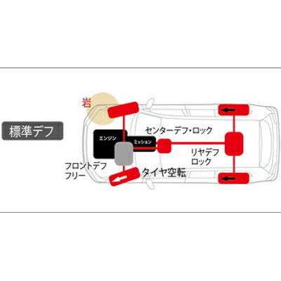 クスコ LSD typeRS 1WAY リア ハイラックスサーフ LN130W/GLN131V LSD つつましく 803 F CUSCO デフ  リミテッド