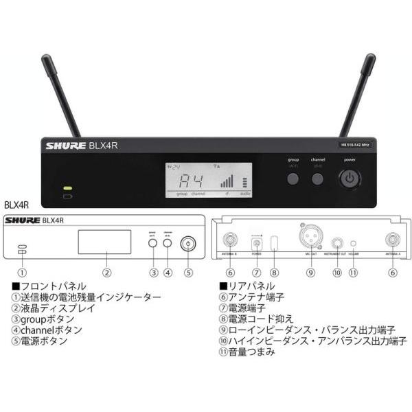 SHURE(シュア) BLX24R B58 ◆ ハンドヘルド型 ワイヤレスシステム ラックマウント型受信機