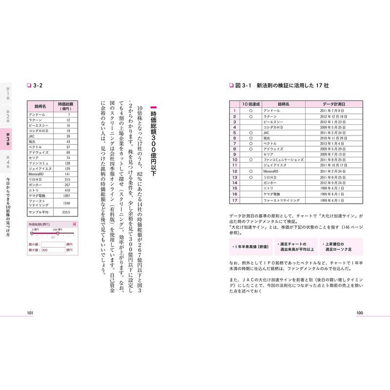 いま仕込んでおくべき10倍株教えます