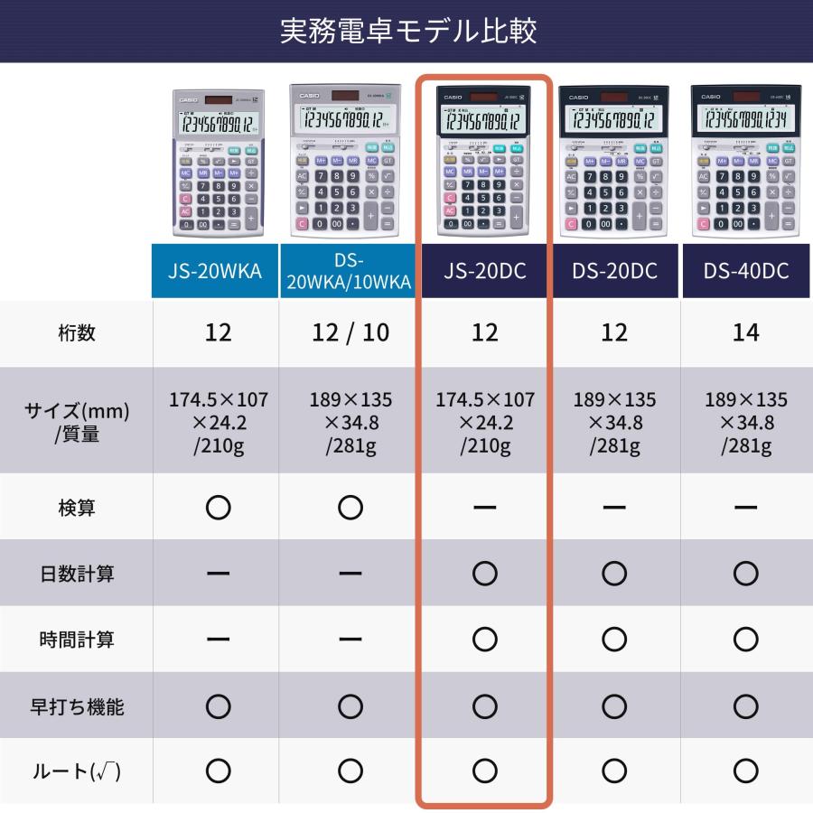 カシオ 本格実務電卓 12桁 日数時間計算 ジャストタイプ シルバー JS-20DC-N グリーン購入法適合 エコマーク認定