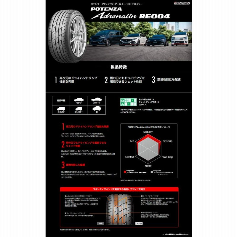 225/55R16 95W BRIDGESTONE POTENZA Adrenalin RE004 Precious