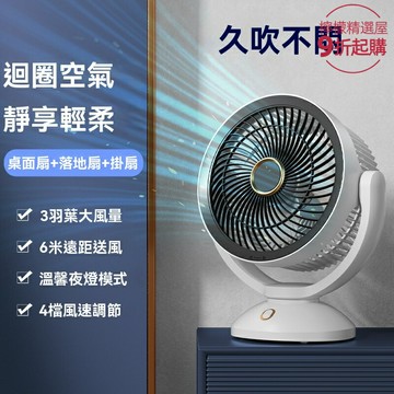 【日本靜音大風】空氣循環扇 桌面風扇 臺式風扇 家用風扇 小型風扇 110V電壓 靜音節能 大風力循環 香港日本適用