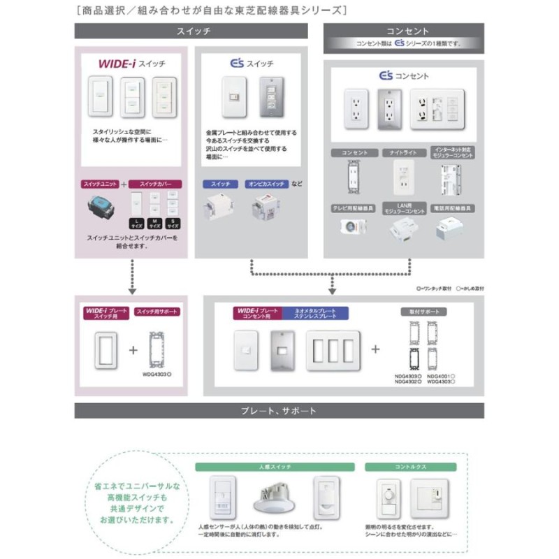 TOSHIBA】 WIDE-i ３路スイッチC-3個＋スイッチカバー(S)-3個＋サポートWIDE-i用＋WIDE-iNATURAプレート1連用D2  | LINEブランドカタログ