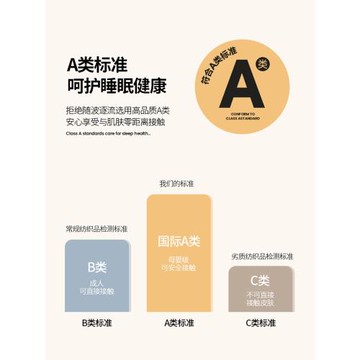 雙層紗夾棉床笠床墊保護罩床單單件席夢思床套罩加厚床罩2026新款