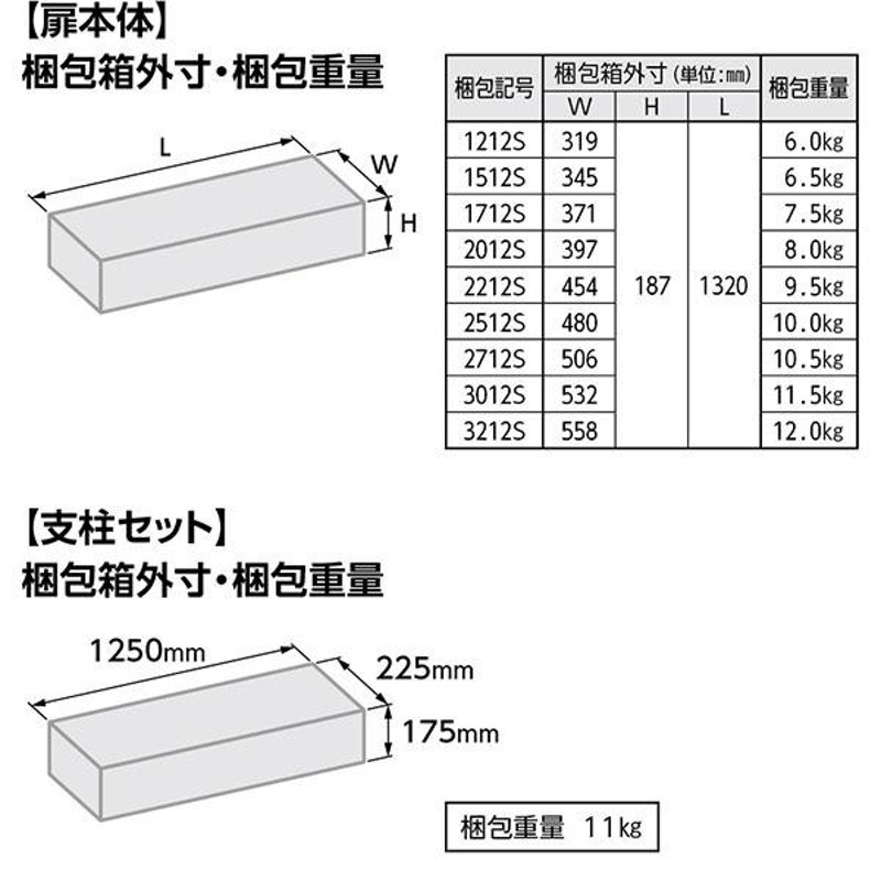 三協アルミ カーゲート DIYゲート(扉本体+支柱セット) 折り収納タイプ