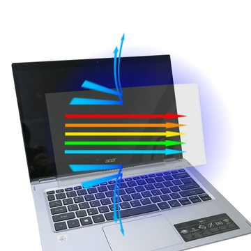 ACER Spin 3 SP314 SP314-54N 特殊規格 防藍光螢幕貼｜鏡面/霧面可選｜筆電螢幕保護貼