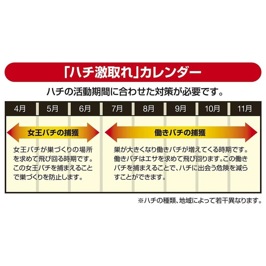 カダン ハチ捕獲器 激取れ 入