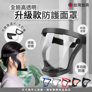【升級款🔥贈濾墊+防霧濕巾】防護面罩 防塵面罩 防霧面罩 PC面罩 防灰塵 全臉防塵 隔離防護 防飛濺 頭盔面罩