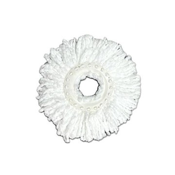 【保麗晶】台灣製全自動脫水電動拖把專用布頭2入 請注意、只賣布頭、不含主機脫水桶及桿子圓盤 確認商品再下單喔