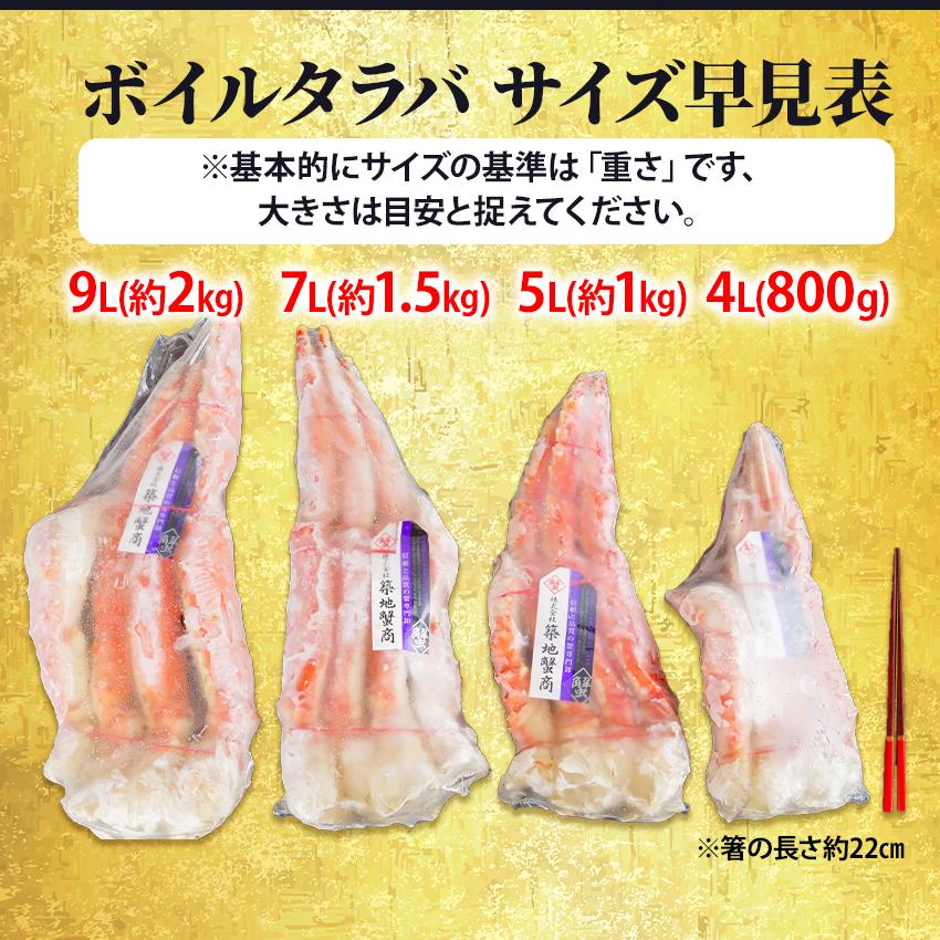 送料無料 ボイルタラバガニ 脚 4Lサイズ 約800g 1肩 (正味重量約640g) かに カニ 蟹 足 シュリンク