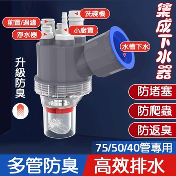 【曼德旺】廚房水槽下水管 三頭通淨水器 洗碗機排水管道 防返臭神器 二閤一接頭 多功能下水接頭 洗碗機淨水器集成下水器