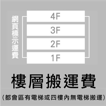 樓層搬運費 (都會區有電梯或四樓內無電梯搬運)