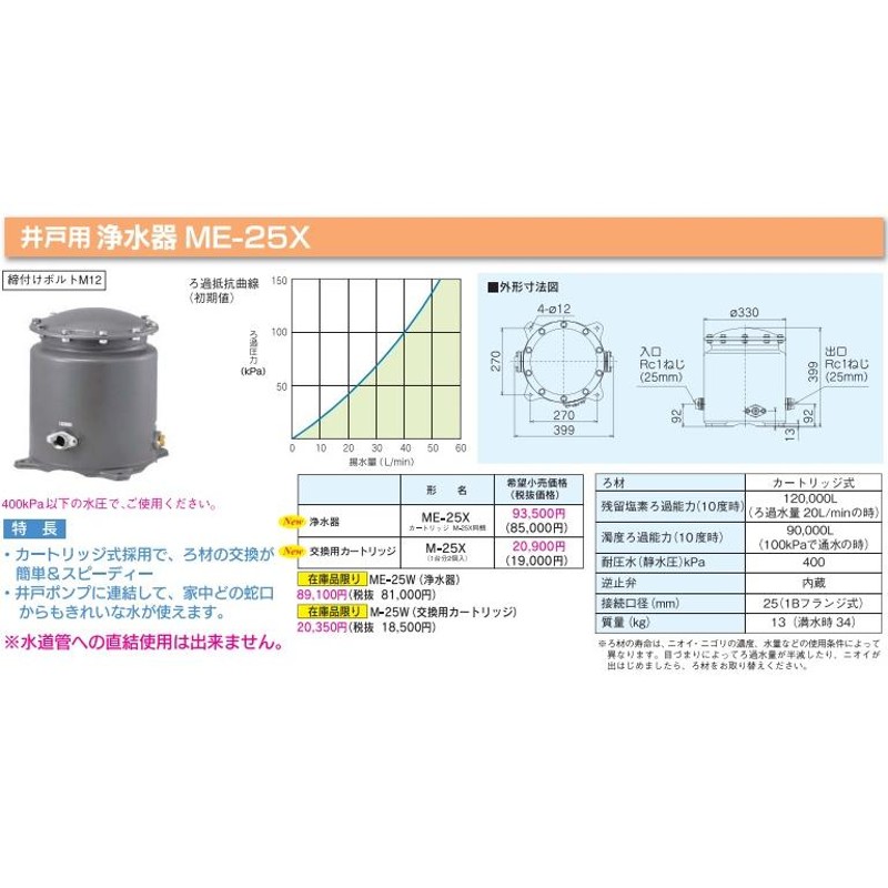 日立 浄水器 井戸 PE-25X 井戸ポンプ テラル - その他