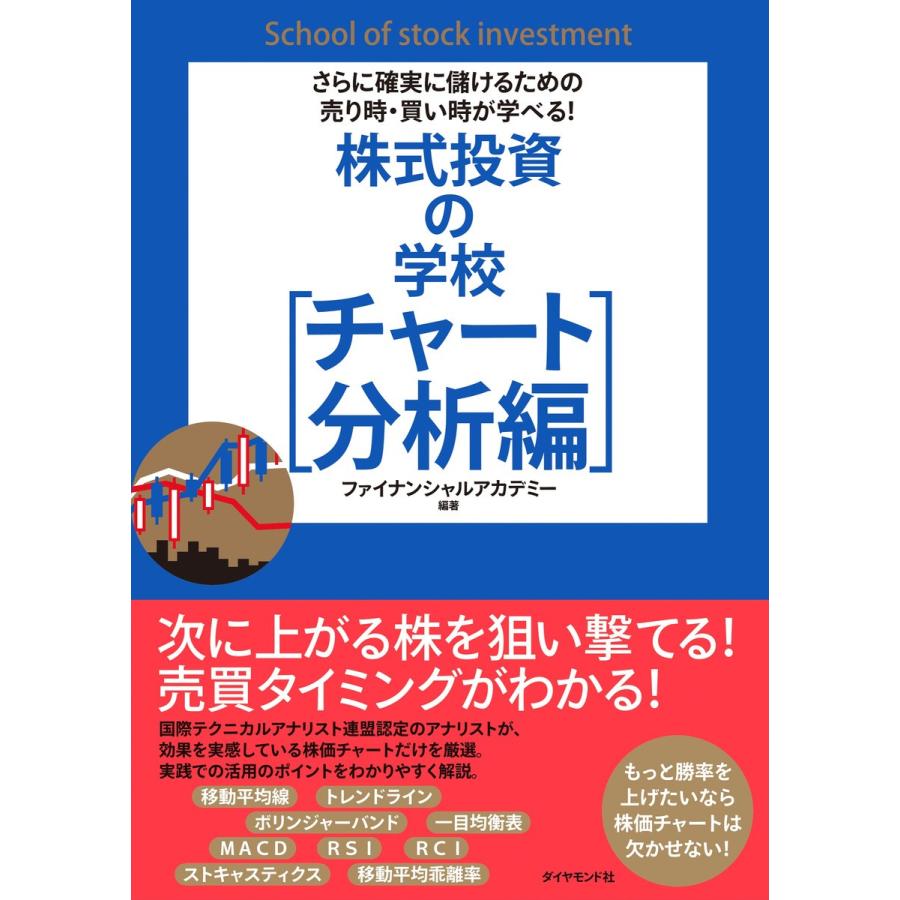 さらに確実に儲けるための売り時・買い時が学べる 株式投資の学校チャート分析編