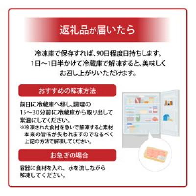 ふるさと納税 宮崎市 宮崎県産豚 肩ロース・ロース セット 各600g 計1.2kg(宮崎市)