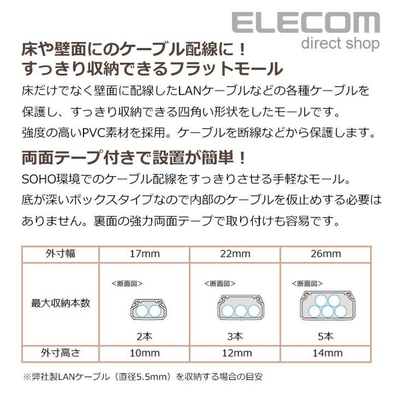 エレコム フラットモール テープ付 幅22mmx長さ1m ホワイト WH LD-GAF2