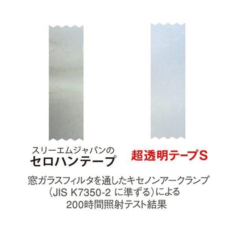 3M スコッチ 超透明テープS 12mm×35m 芯76mm 10巻 工業用包装 BK-12N（30セット） - 40