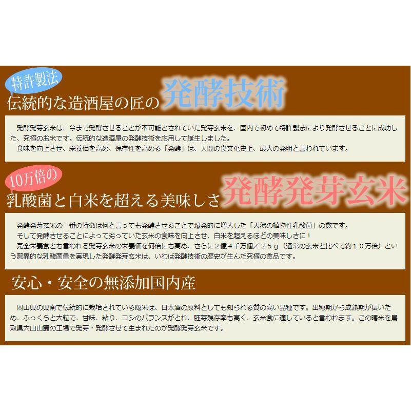 玄米 無洗 米 送料無料 ビタミン ミネラル 食物繊維 植物性乳酸菌 GABA 酵素 特許製法の発酵 効果 無添加国内産 植物性乳酸菌が玄米の約10万倍「meru2」