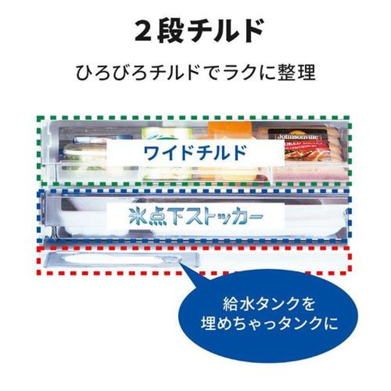 無料長期保証】三菱電機 MR-CX27J-W 3ドア冷蔵庫 CXシリーズ 272L 