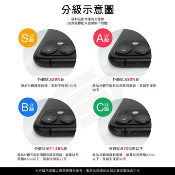8/6 Liao's專屬賣場-Samsung Galaxy A56 12G/256G (8/13截止)