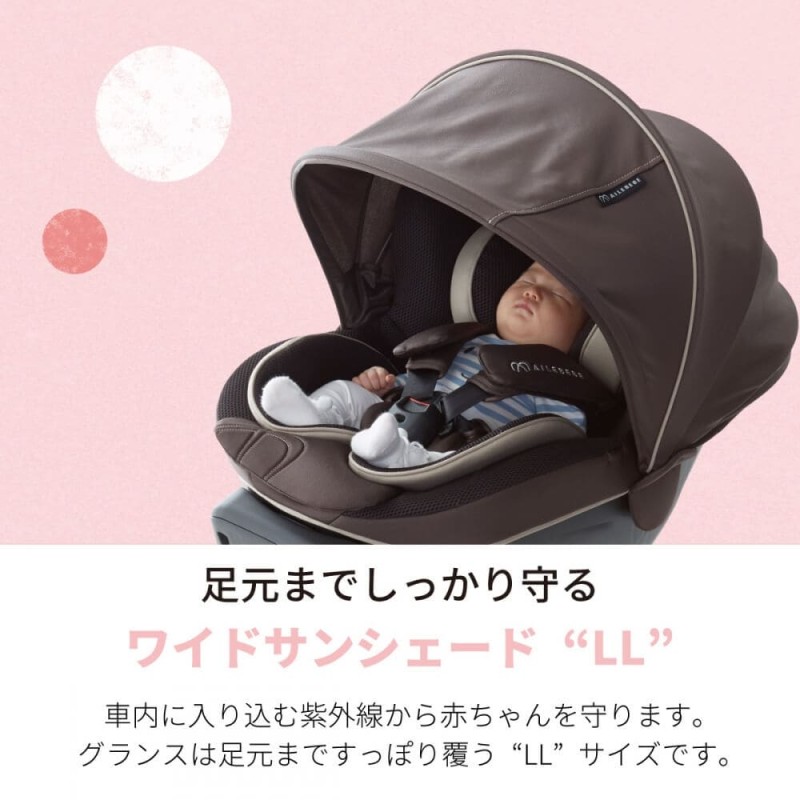 クルット５ｉ エールベベ isofix クルット４ｉ クルット カーメイト ...