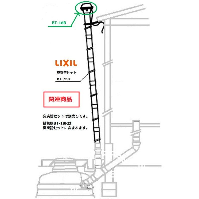 LIXIL(INAX) 簡易水洗便器専用便槽 BT-1000R 【縦形】【950L】【メーカー直送品】 | LINEショッピング