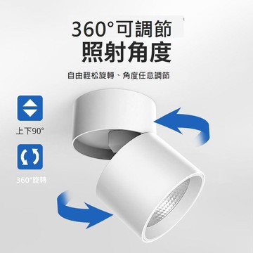 LED明裝射燈可折疊可調角度免開孔客廳玄關背景墻商用展廳天花燈