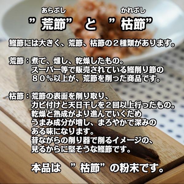 国産 かつお粉 鰹枯本節の粉 50g×4袋入り 鰹粉 魚粉 鰹節 かつお節 削り節 粉 粉末