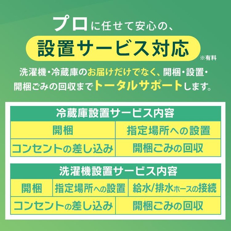 新生活 家電セット 5点 一人暮らし 冷蔵庫 洗濯機 電子レンジ アイリス