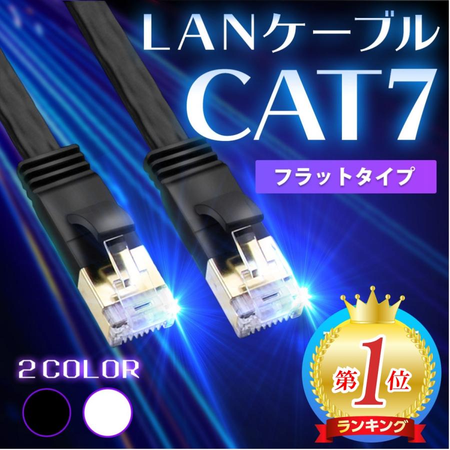 LANケーブル CAT7 2m