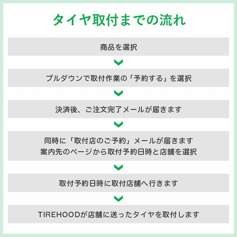 R ヨコハマ アイスガード IG スタッドレスタイヤホイール4本