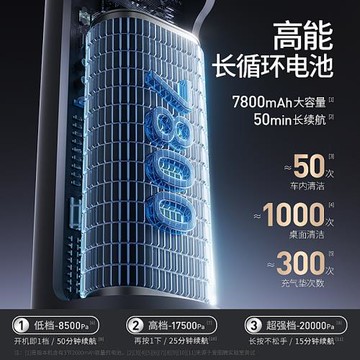 愛圖騰M8pro車載吸塵器車用大吸力超強吹吸機汽車高強力無線手持