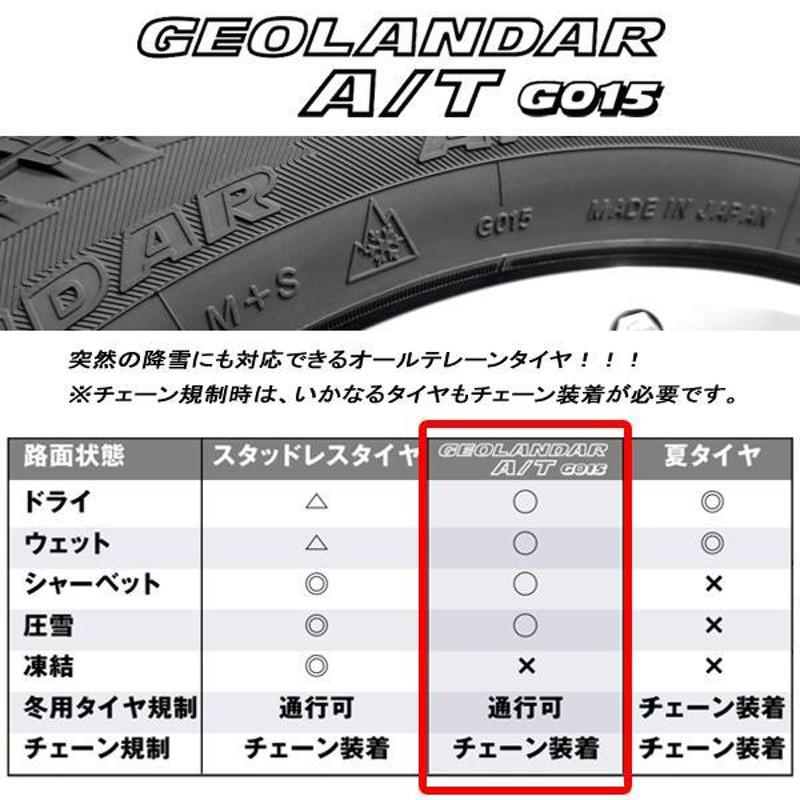 JJ1/2 ホンダ N-VAN 14インチ タイヤホイールセット YOKOHAMA GEOLANDAR A/T G015 ヨコハマ ジオランダー  155/65R14 | LINEショッピング