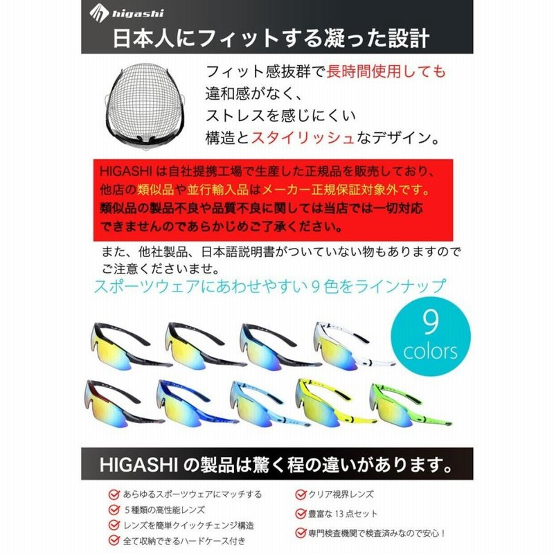 サングラス　スポーツタイプ　UV400　レンズ5種類セット　ブラック