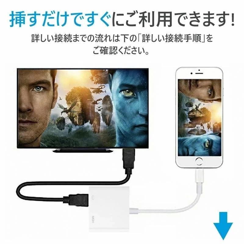 iPhone HDMI 変換アダプタ Apple Lightning Digital AVアダプタ 給電