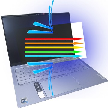 【Ezstick】Lenovo Yoga Slim 6 14IRP8 防藍光螢幕貼｜鏡面/霧面可選｜筆電螢幕保護貼