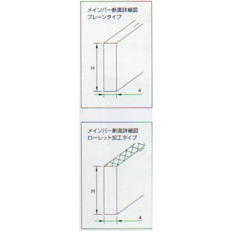 U字構グレーチング 太目ステンレス製 適正みぞ幅(180mm) ローレット