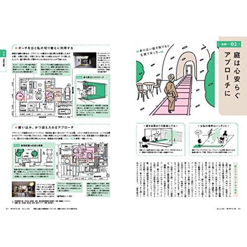 建築知識2020年3月号