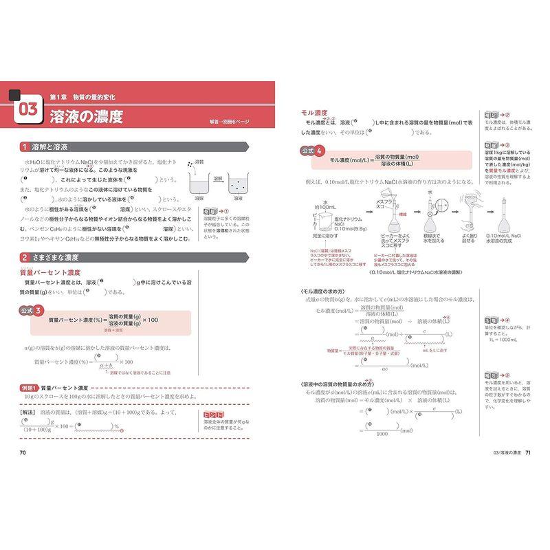 書き込みサブノート 化学基礎 新装版