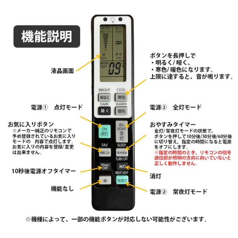 照明 リモコン 電気 互換 代用 パナソニック 予備 液晶画面 汎用照明