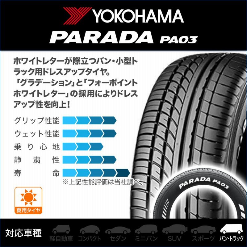 サマータイヤ ホイール4本セット MLJ デイトナ SS ヨコハマ PARADA パラダ PA03 165/55R14 | LINEショッピング