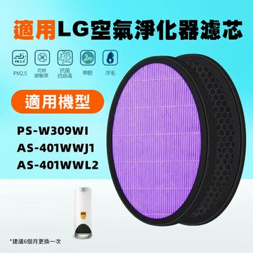 LG 大白立式淨化器過濾網 除甲醛抗菌款 (副廠)