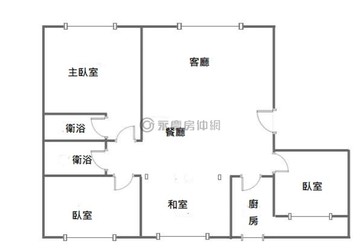 臻星4房車-寶山市場-大業國小-屋主誠意出售｜桃園市桃園區民有十二街