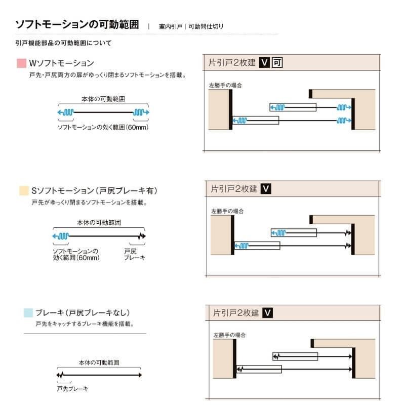 オーダーサイズ リクシル ラシッサＳ 室内引戸 Vレール方式 片引戸2枚