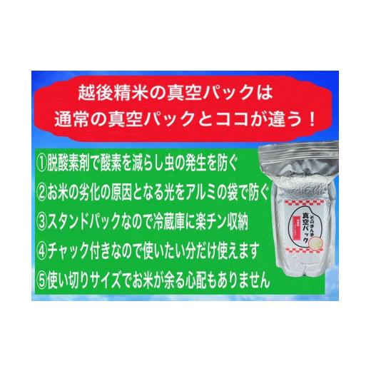 ふるさと納税 新潟県 新潟県減農薬特別栽培米 そのまんま真空パック  900ｇ×6袋セット