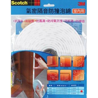 3M 6602 室內用隔音防撞泡棉 (3-5mm)